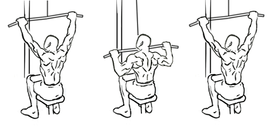 Image showing the proper technique when doing a front lat machine pulldown.
